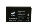 Big Dog 1280F1